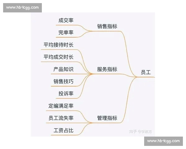 从数据到战术的深度体育赛事分析与胜负趋势解读方法论与实战应用 从数据到战术的深度体育赛事分析与胜负趋势解读方法论与实战应用