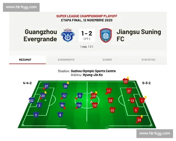 中超焦点对决赛前深度解析球队状态战术走势前瞻关键球员胜负因素全面剖析