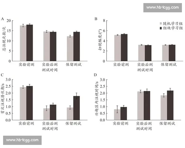 基于篮球比赛失误数据的战术效率与风险评估演化机制与决策优化路径