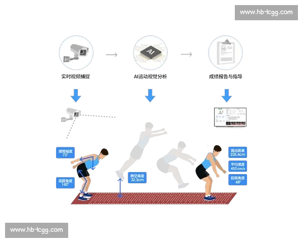 基于多维数据分析的竞技体育表现评估与决策创新研究方法体系探索