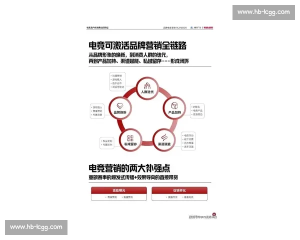 电竞直播新生态全景解析打造年轻人线上娱乐新主场发展趋势与商业价值