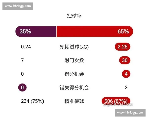 英超最新比分揭晓豪门对决冷门频出引爆争冠悬念升级夜全景追踪 英超最新比分揭晓豪门对决冷门频出引爆争冠悬念升级夜全景追踪