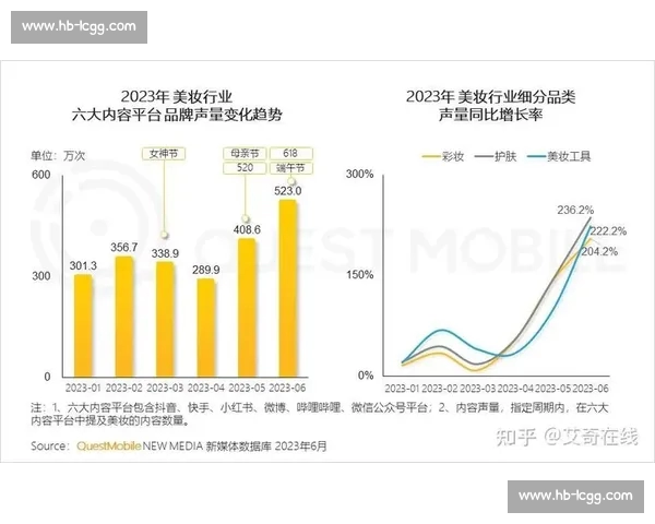 聚焦体育APP下载趋势解析用户需求与市场增长新机遇全景洞察力 聚焦体育APP下载趋势解析用户需求与市场增长新机遇全景洞察力