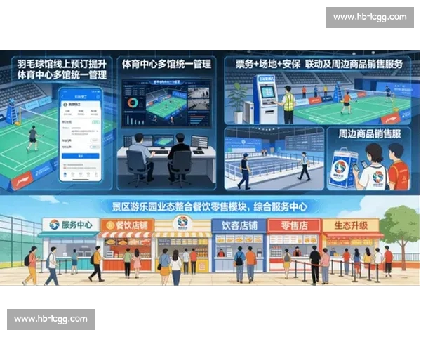 面向赛事洞察与数据驱动的智能体育分析平台建设与发展 - 副本 (4) - 副本 面向赛事洞察与数据驱动的智能体育分析平台建设与发展 - 副本 (4) - 副本